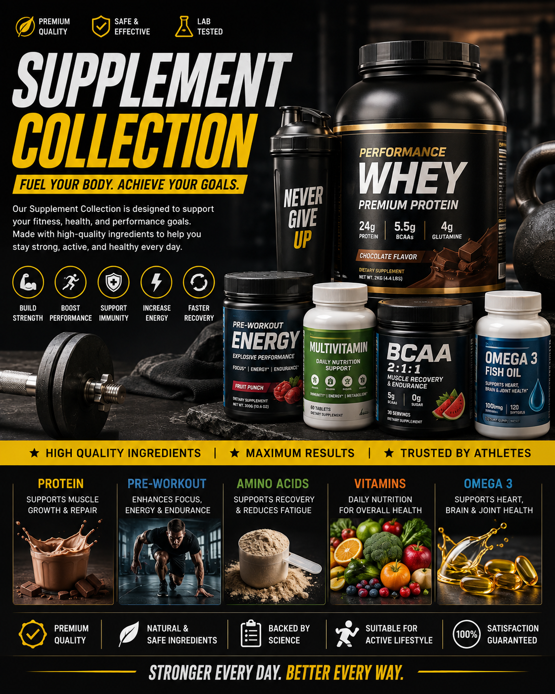 Supplement Collection
